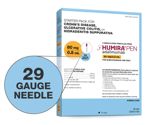 Photograph of HUMIRA Citrate-free packaging