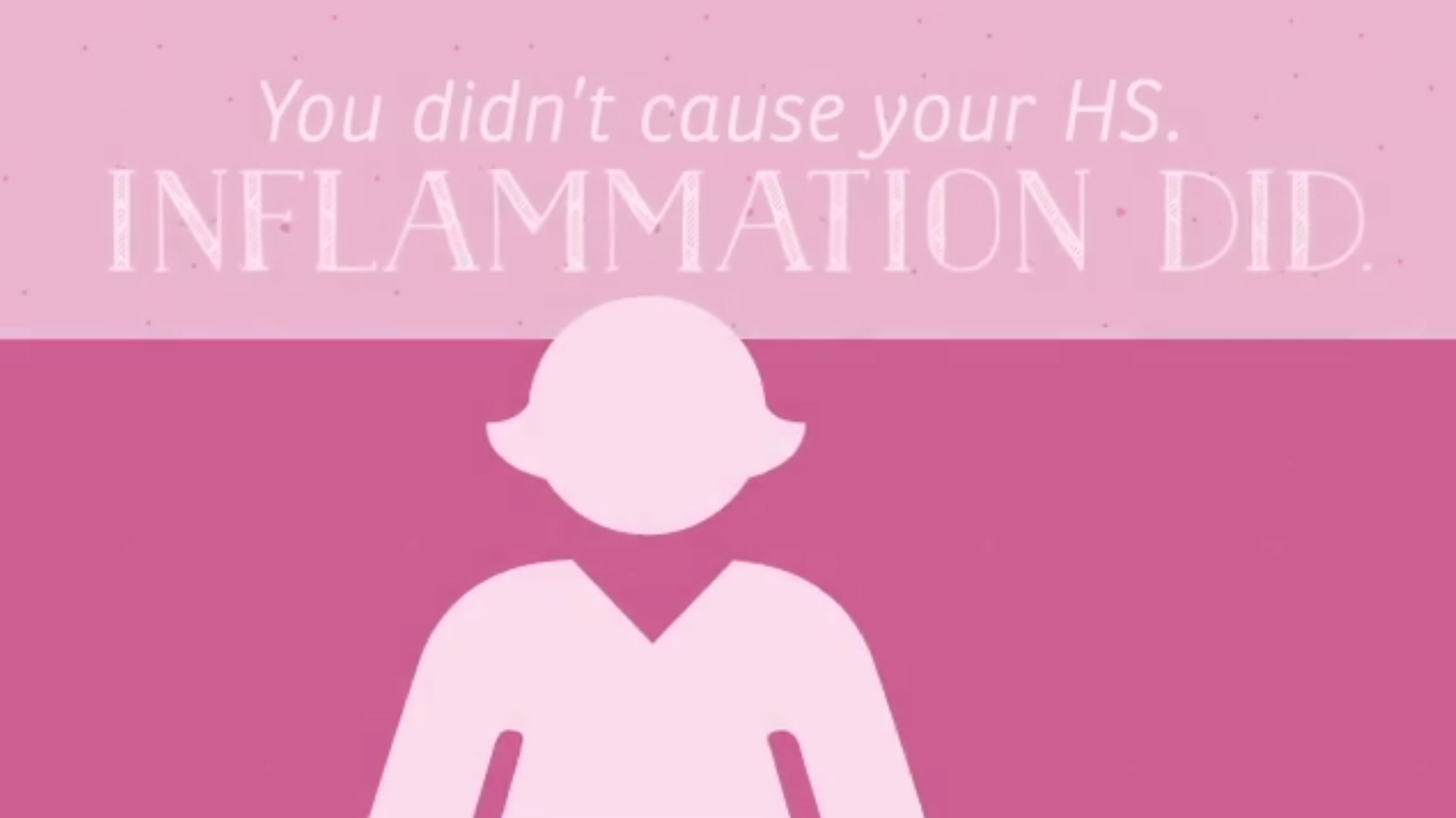 What is Hidradenitis Suppurativa (HS)?