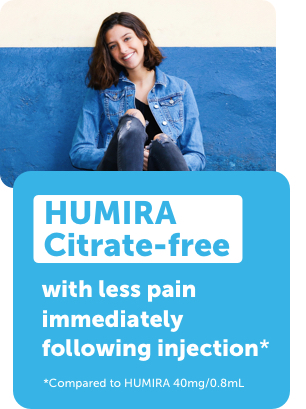 HUMIRA® Citrate-Free With Less Pain Immediately Following Injection