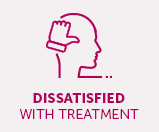 Take control of your care If you feel dissatisfied with treatment
