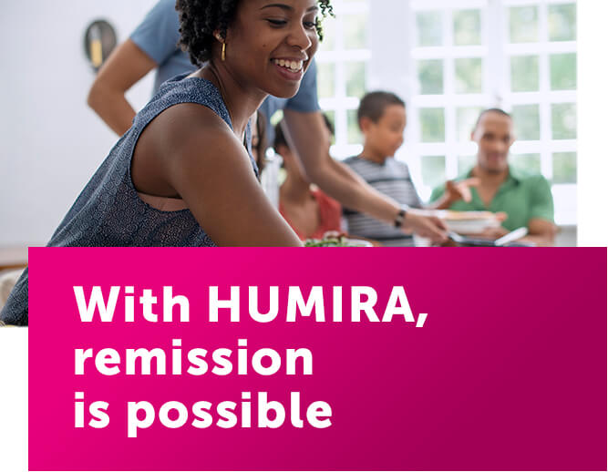 What Is Humira Complete Savings Card