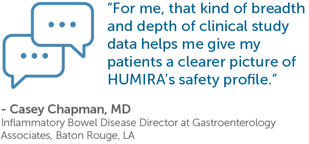 Illustration of two chat bubbles symbolizing a HUMIRA testimonial