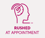 Take control of your care If you feel rushed