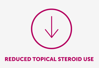 HUMIRA can reduce topical steroid use in children 2 and older with non-infectious uveitis